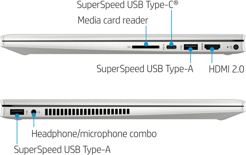X360 14M-DW1013DX