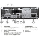 EliteDesk 705 G4 SFF