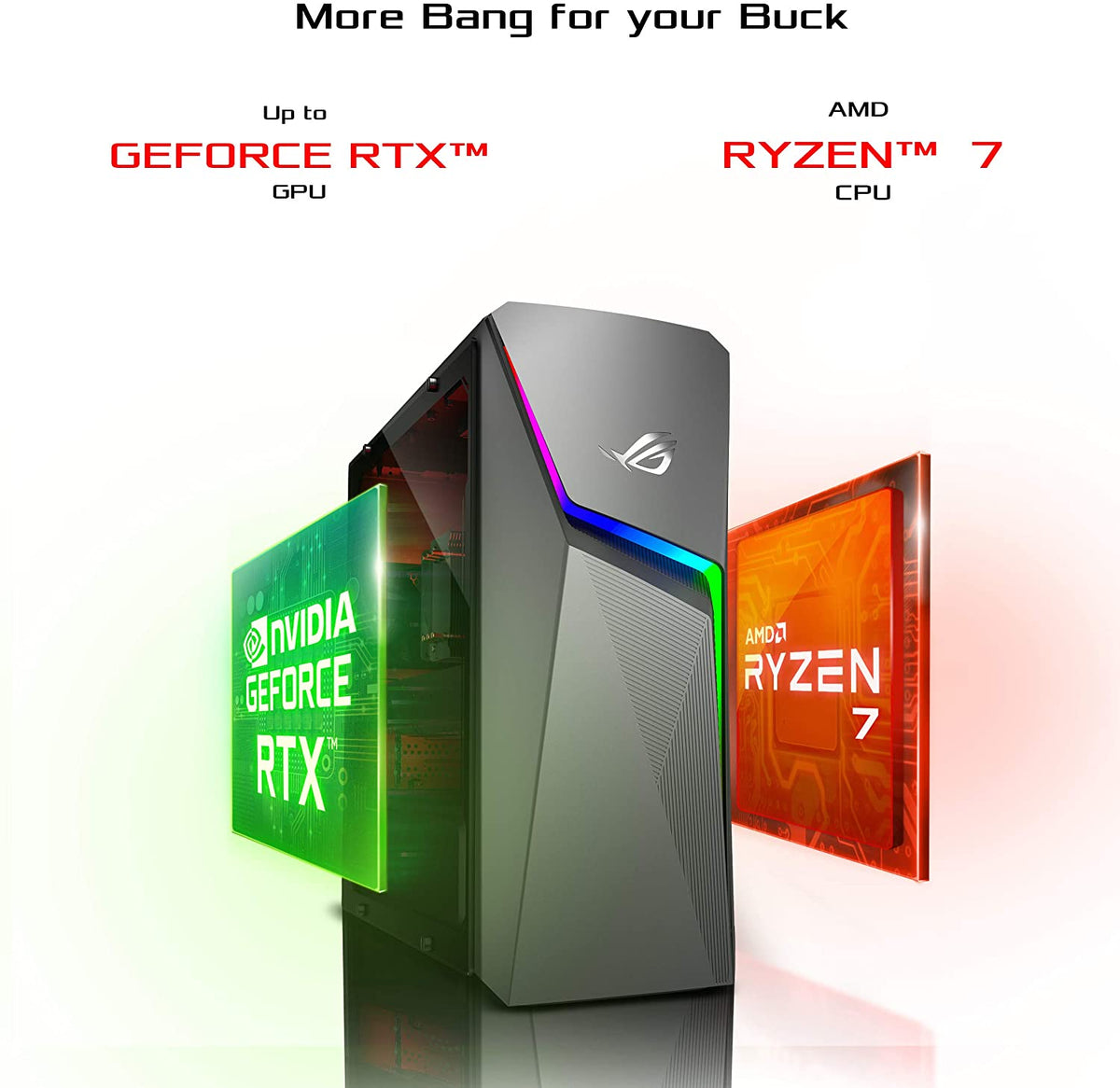 HOT Gaming Pc 3400g With 1650 Super 1650 Super Gaming Gtx